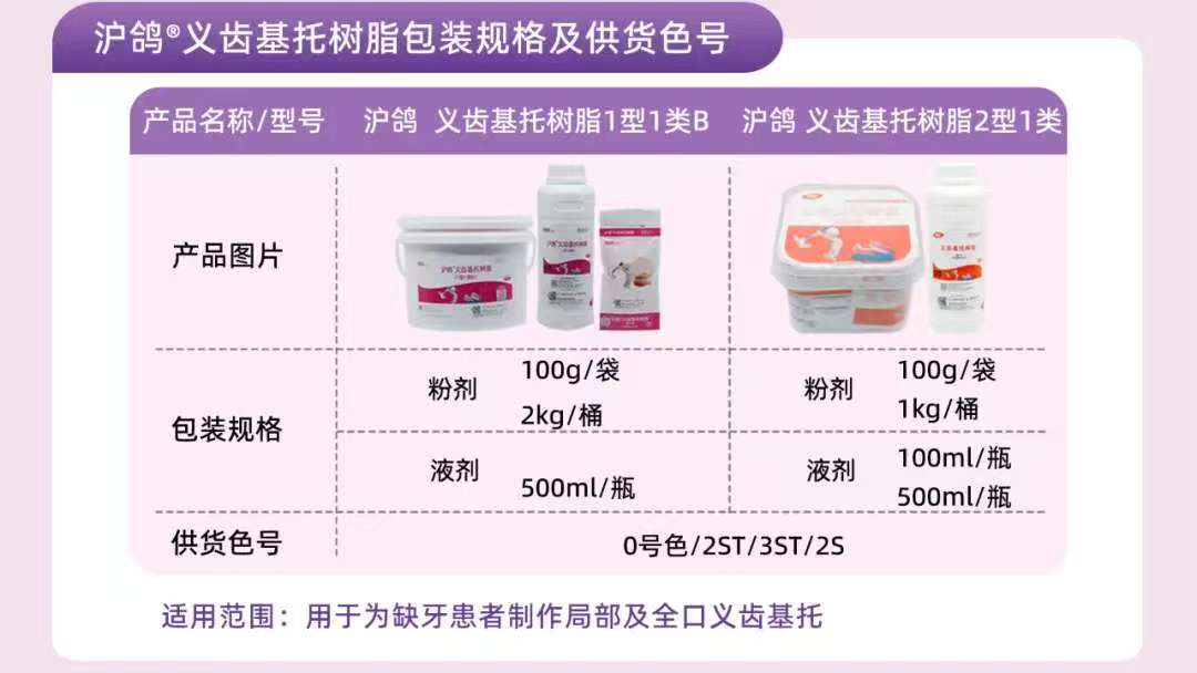 沪鸽 义齿基托树脂(1型1类B) (快速型热凝型牙托粉)