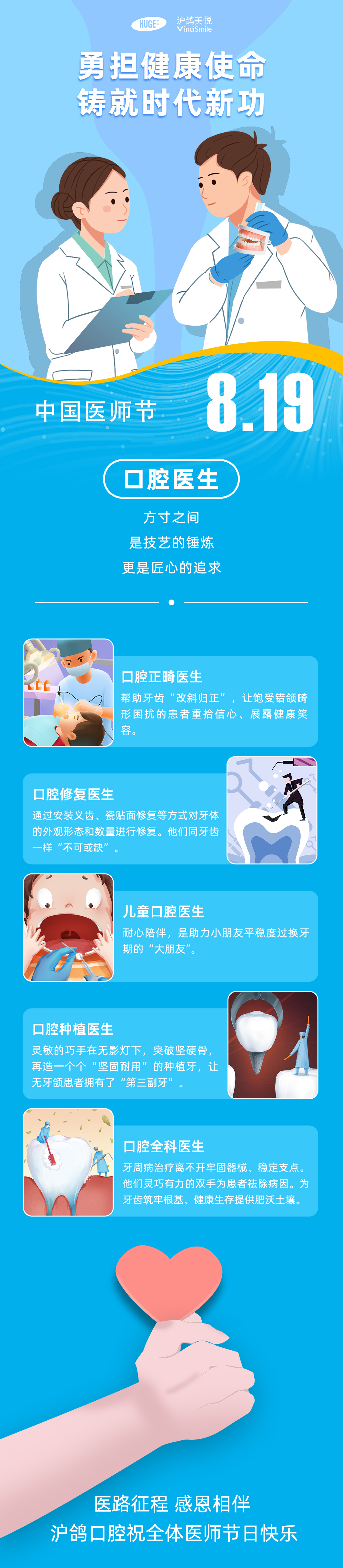 中国医师节|沪鸽口腔祝全体医师节日快乐！