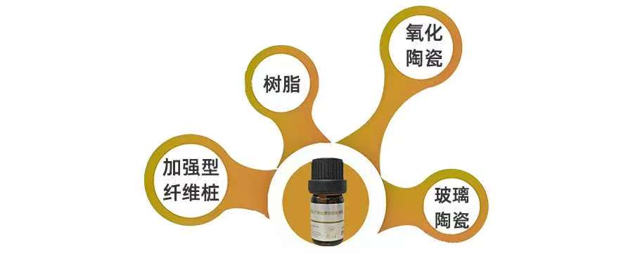 美益汀 陶瓷偶联预处理剂