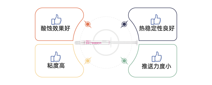滬鴿美益汀氫氟酸酸蝕劑易于沖洗，對玻璃陶瓷酸蝕效果好