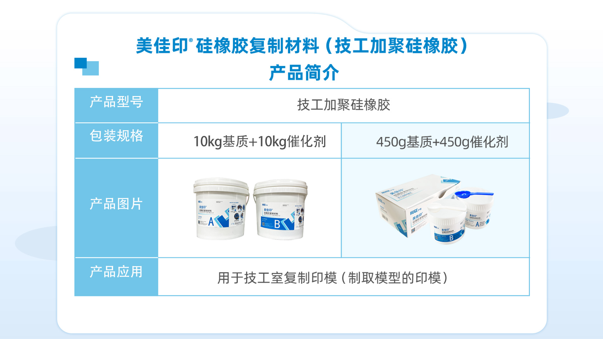 高精度、尺寸稳定、操作简单的沪鸽美佳印加聚硅橡胶